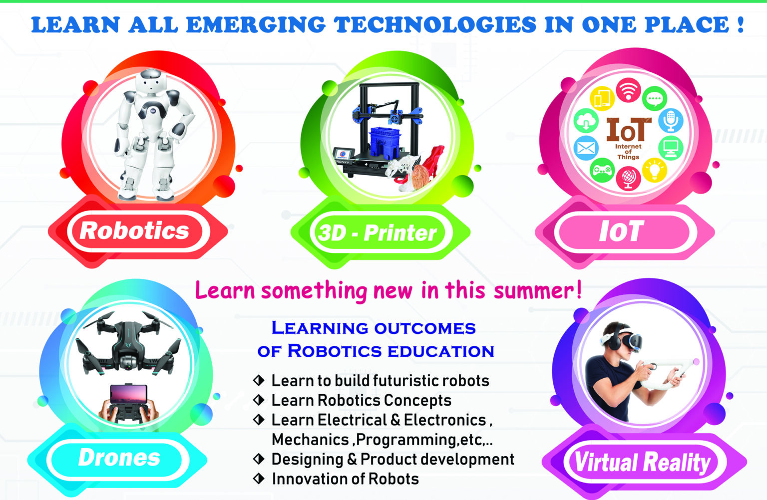 this represents the brand robozeal robotics academy tiruvannmalai